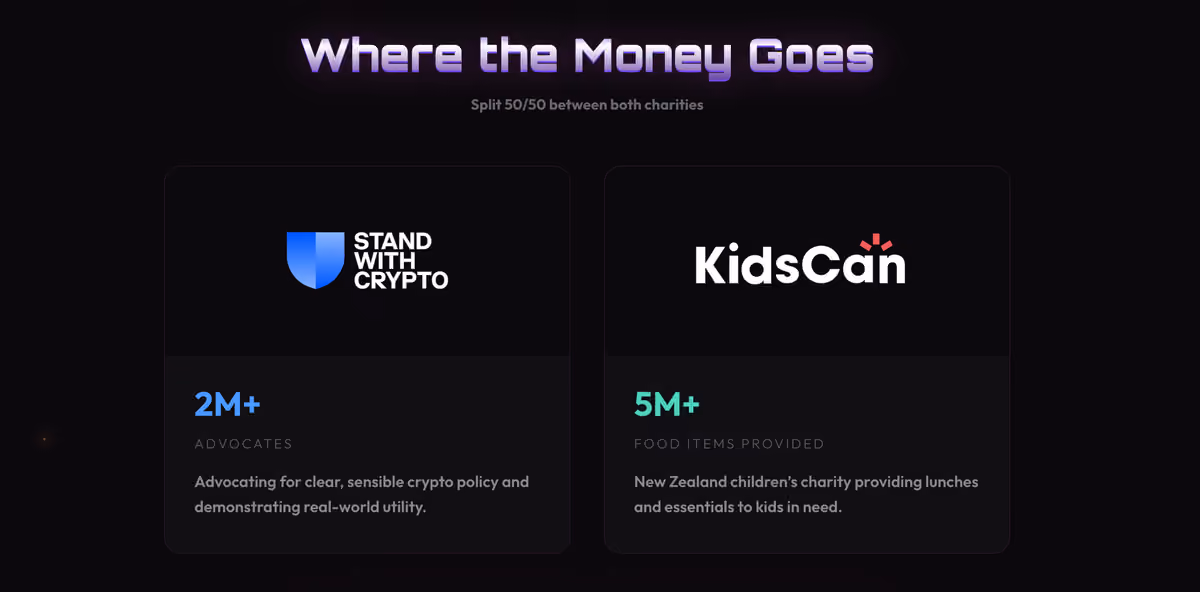 charities
