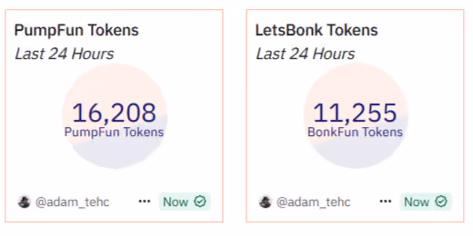 Tokens