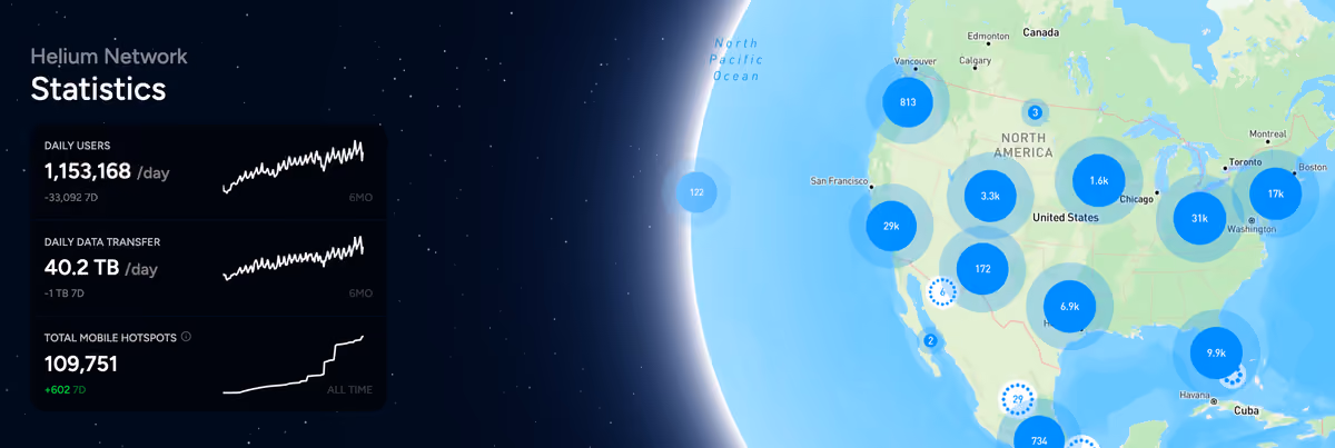 helium explorer