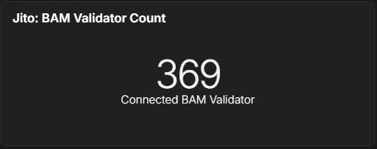 Bam