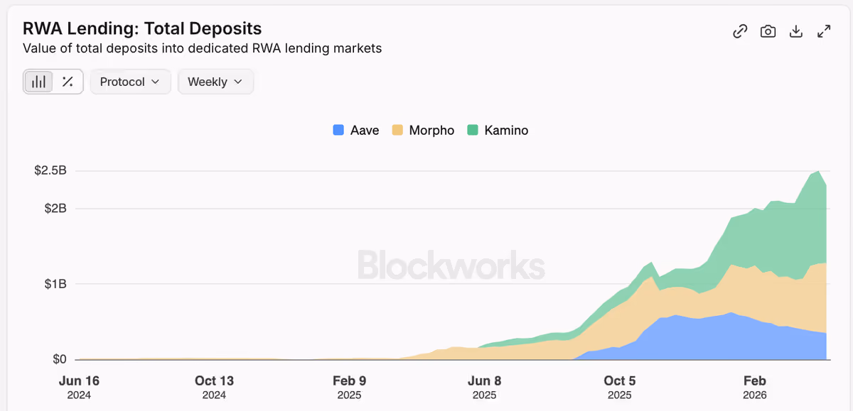 blockworks