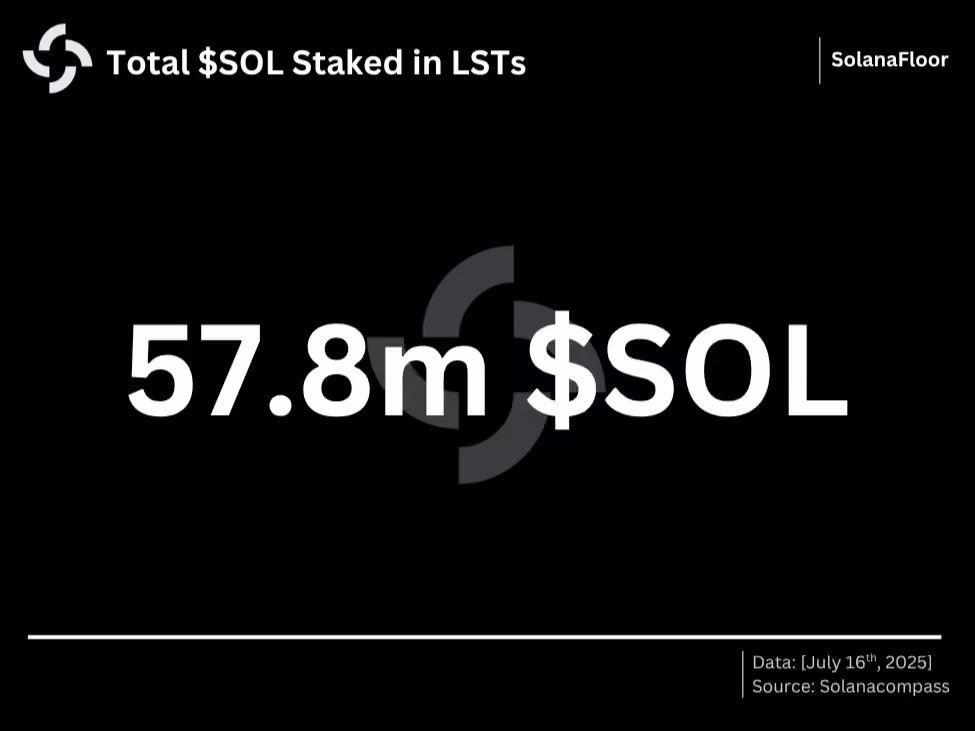 Sol Lst Stake Solana Floor