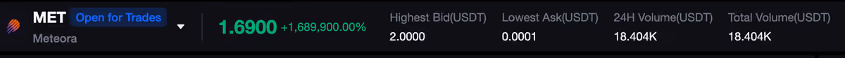 met premarket