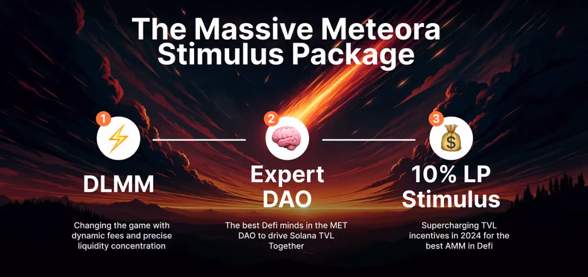 met stimulus package