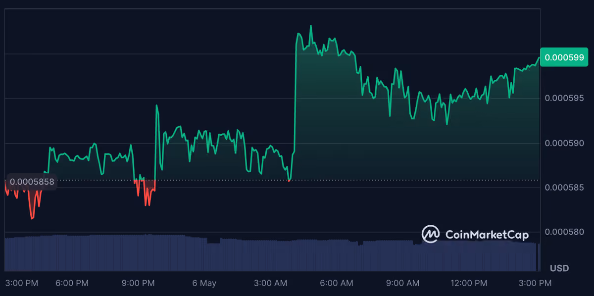 NATIX