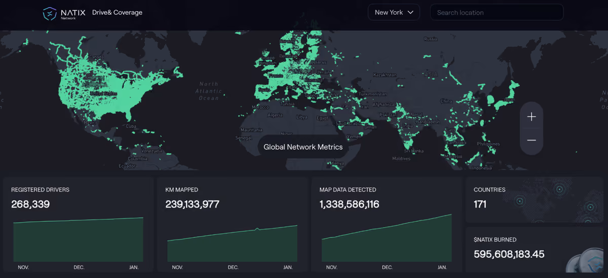 natix