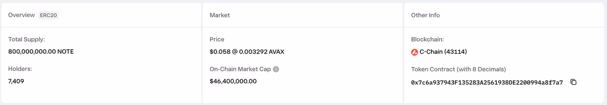 note token