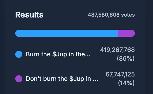 JUP