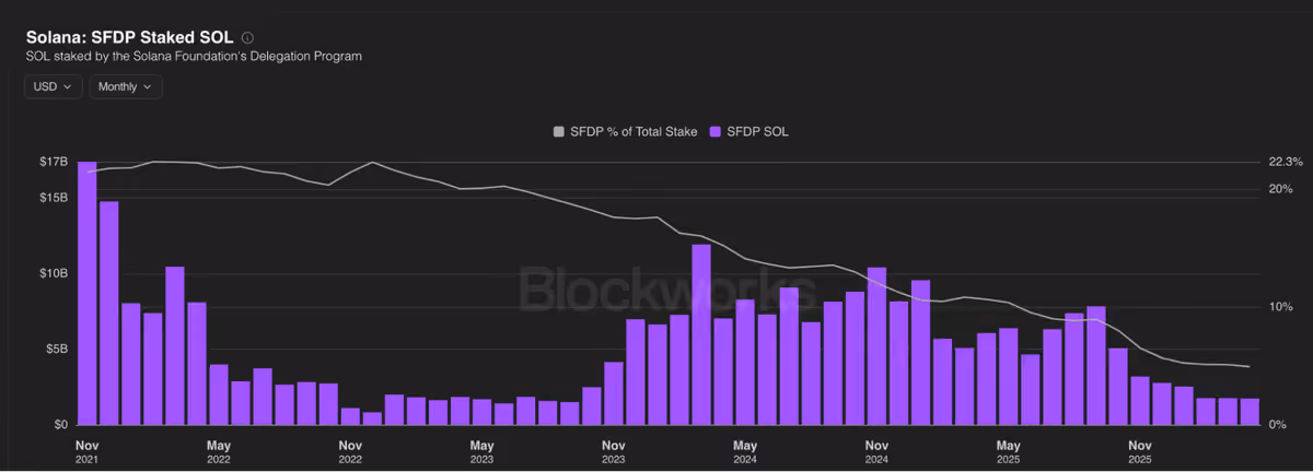 blockworks