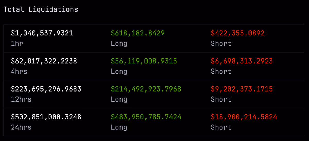ranger finance