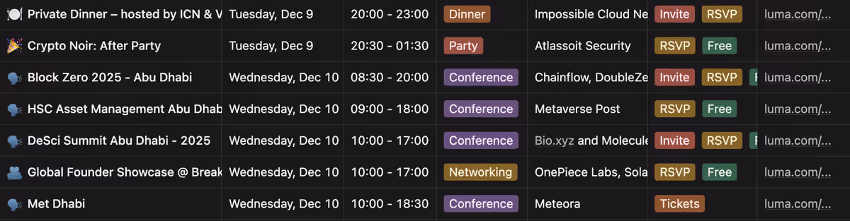 sideevents