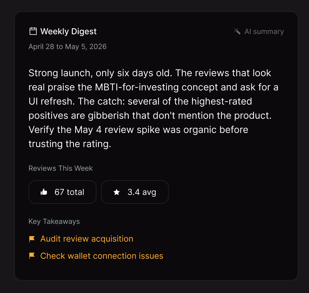 review