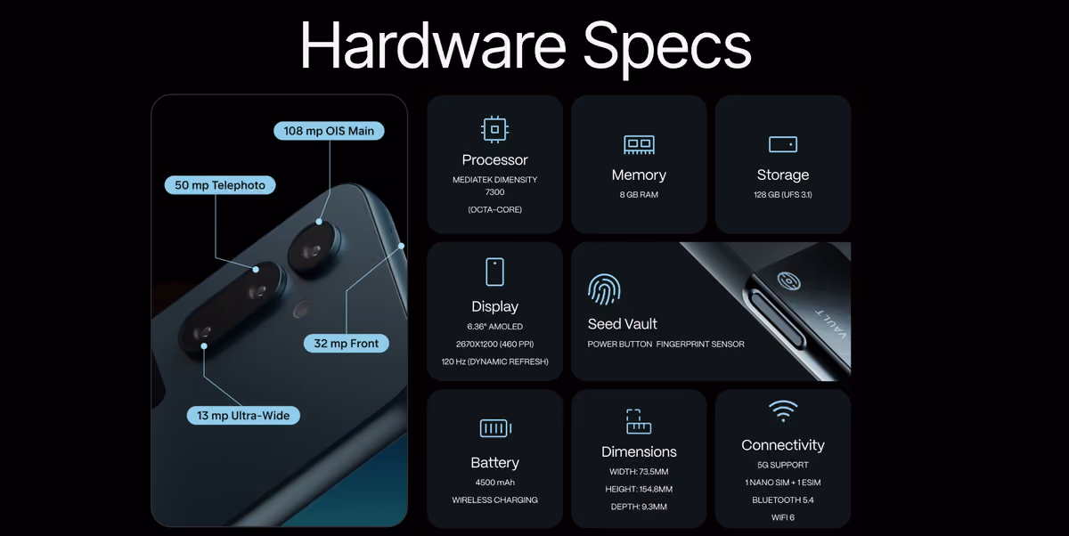 seeker hardware