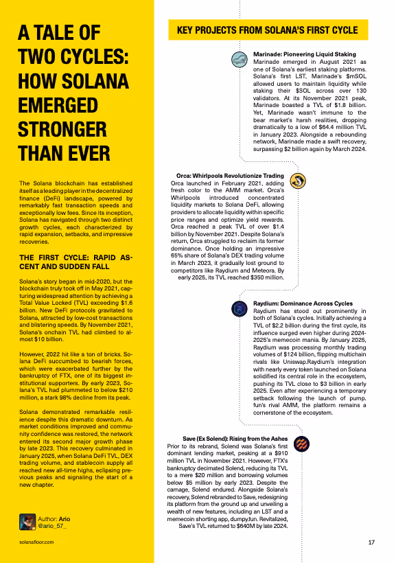 11 Solana Floor Magazine a Tale of 2 Cycles