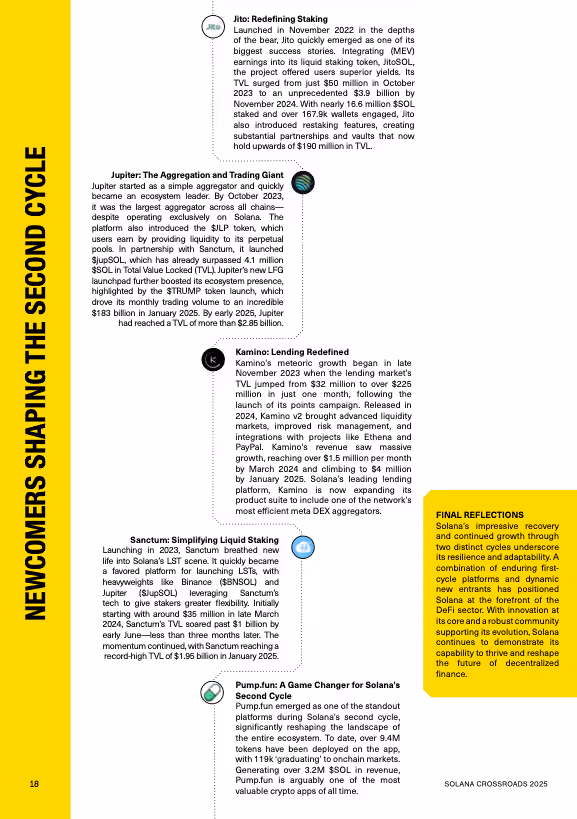 12 Solana Floor Magazine a Tale of 2 Cycles Pt 2
