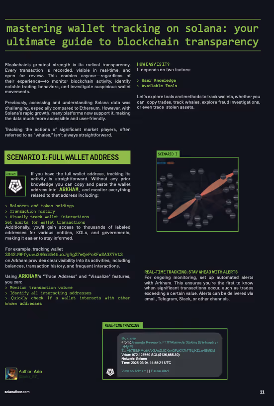 8 Solana Floor Magazine Mastering Wallet Tracking