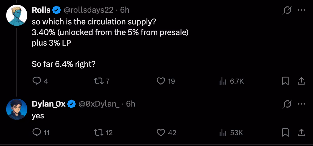 supply